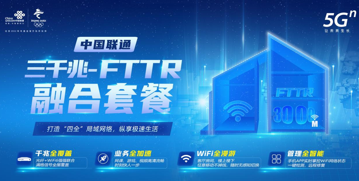 深圳联通FTTR套餐