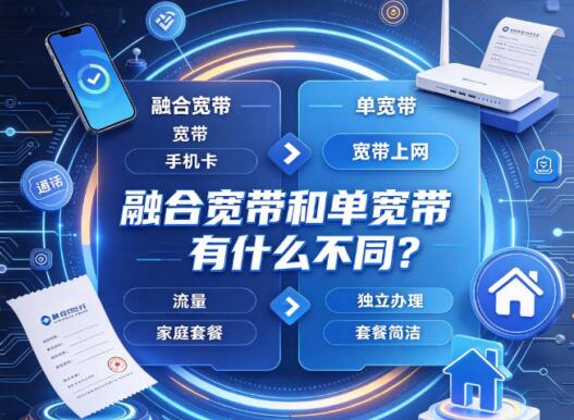 融合宽带和单宽带有什么不同？一文看懂怎么选